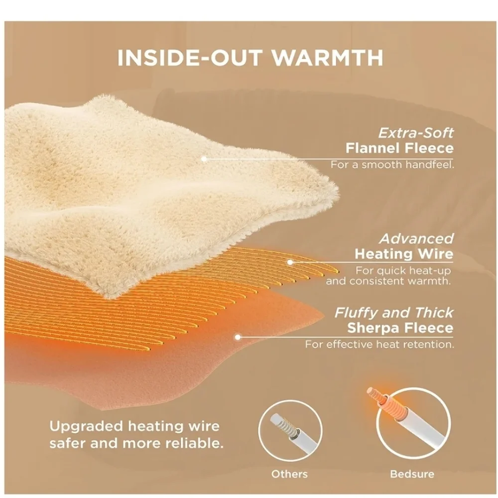 Black Heated Blanket New